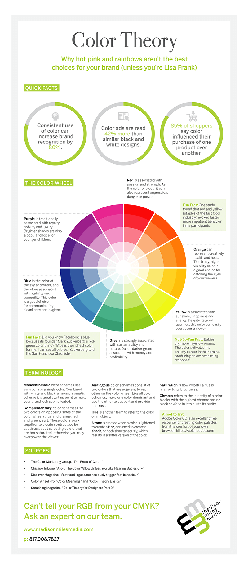 Color Theory Infographic Color Theory Infographic