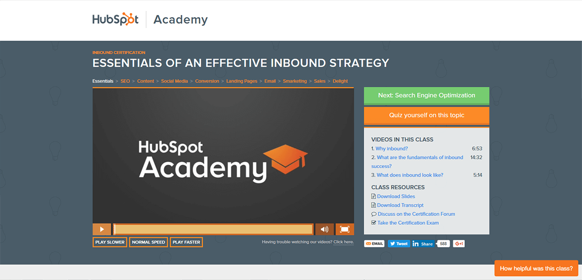  HubSpot Inbound Certification